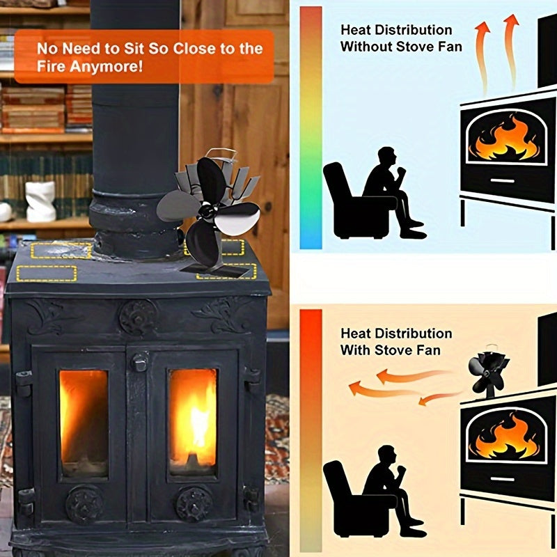 High-Speed 4-Blade Wood Stove Fan for Heat Distribution and Air Circulation