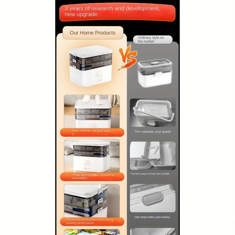 Waterproof Multi-Layer Plastic Medicine Storage Box with Snap Closure