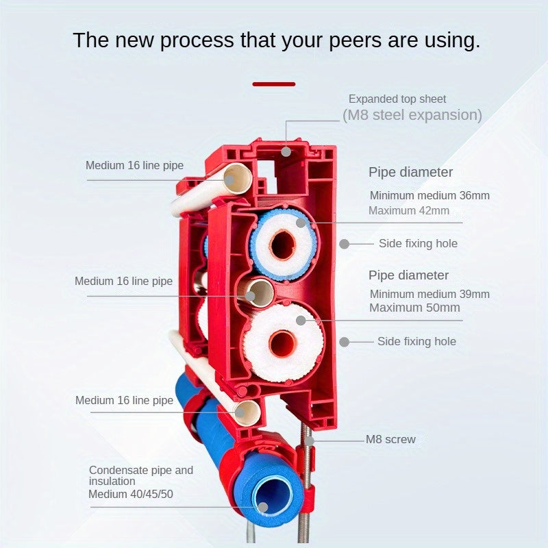 Red Plastic Central Air Conditioning Pipe Hanger with Snap-On Clips
