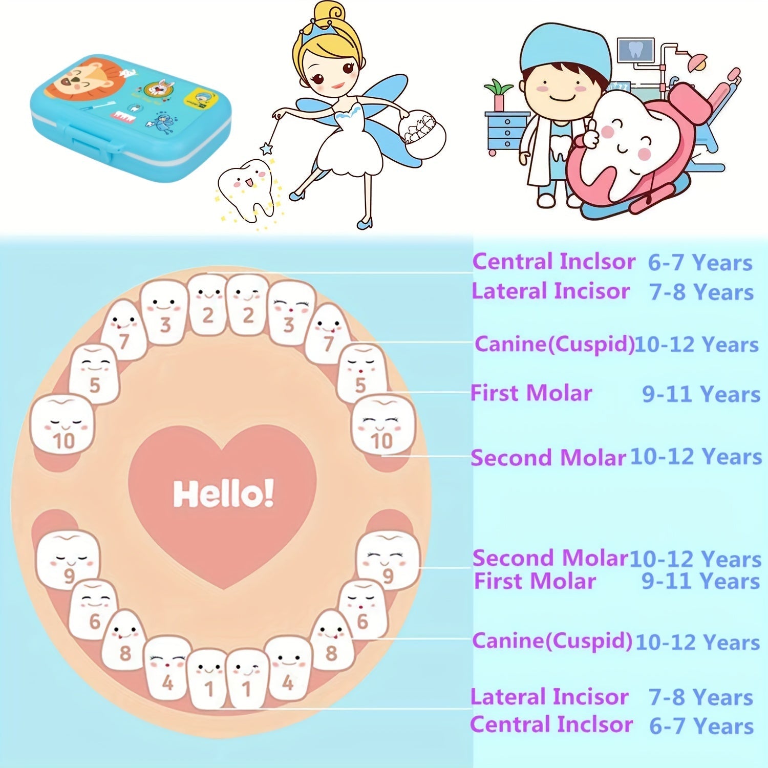 Baby Teeth Keepsake Box for Kids Tooth Storage Container Tooth Fairy Gift