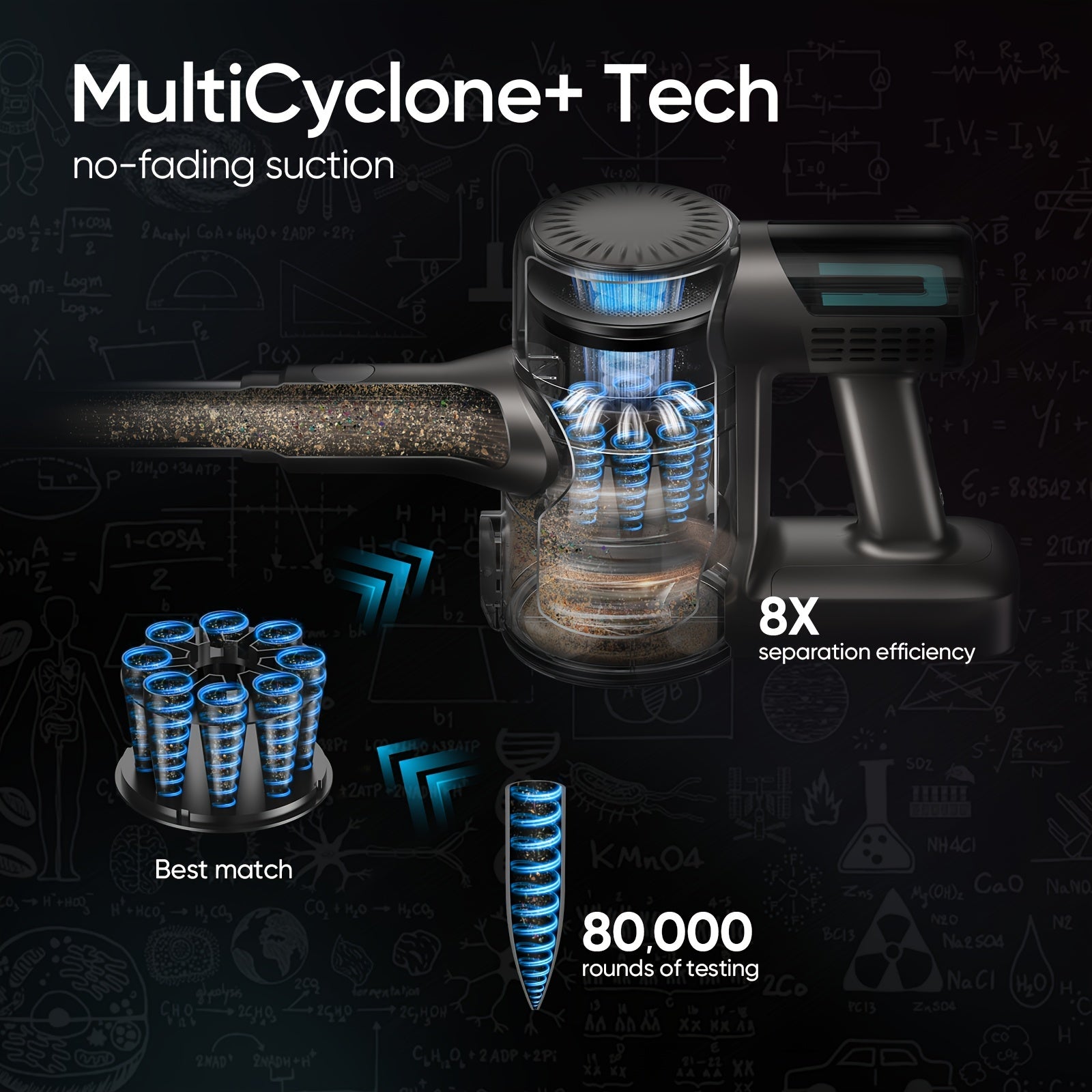 Cordless Vacuum Cleaner with LED Display and Anti-Tangle Brush 30Kpa Suction for Pet Hair Carpets and Hard Floors