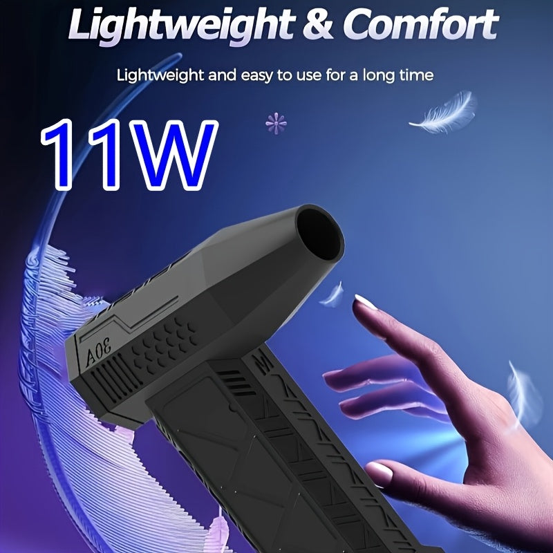 Портативный USB перезаряжаемый вентилятор- blow для дома, автомобиля, кемпинга с 110000 об/мин