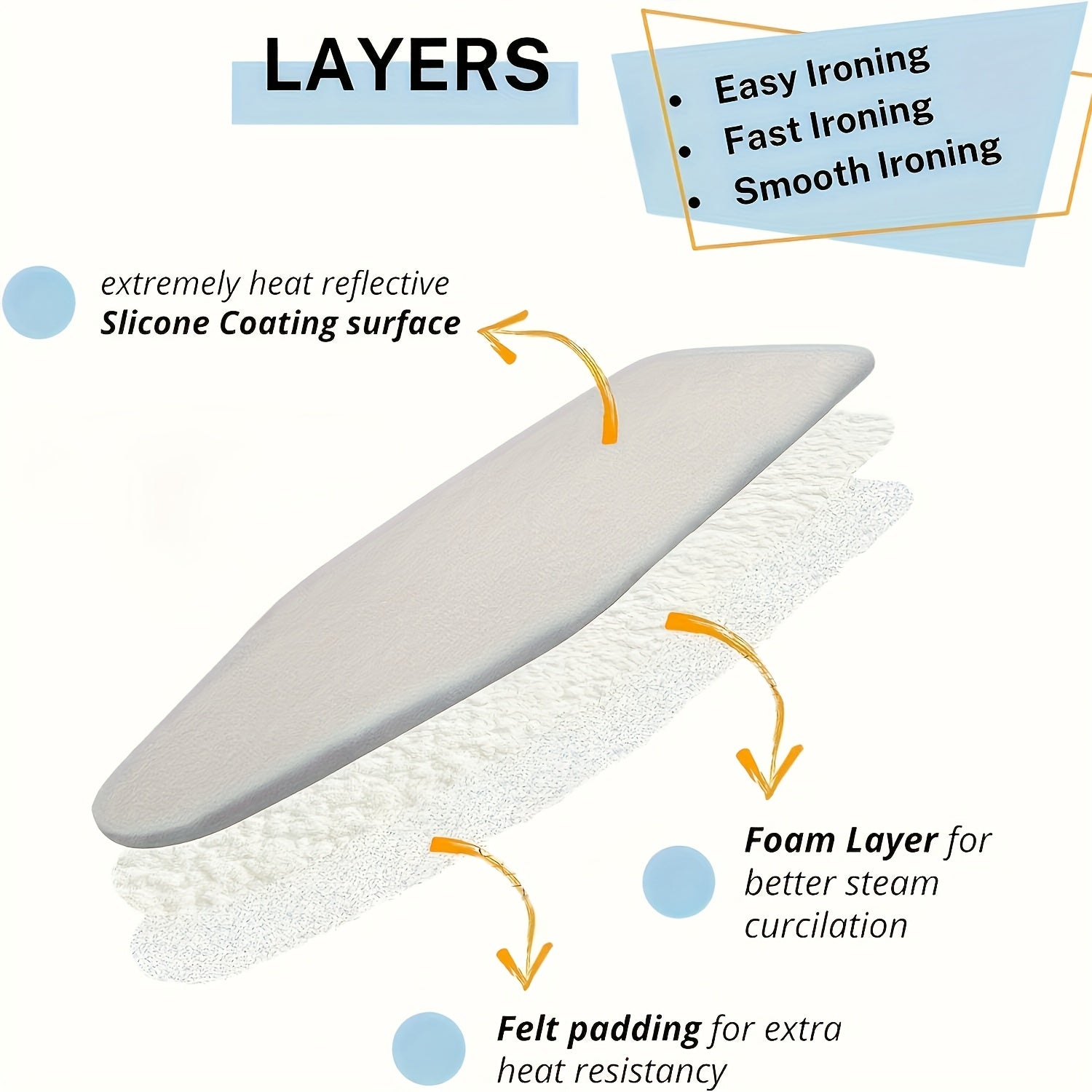 Ironing Board Cover Thickened Multi-Size Four Layers Steam Reflective Durable