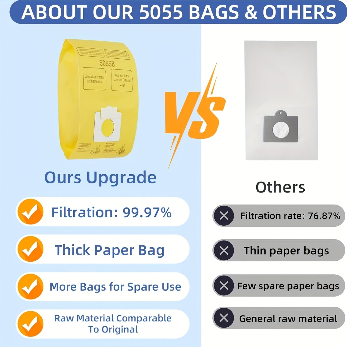 10-Pack Vacuum Cleaner Bags for Canister and Upright Models Self-Sealing Dust Bags