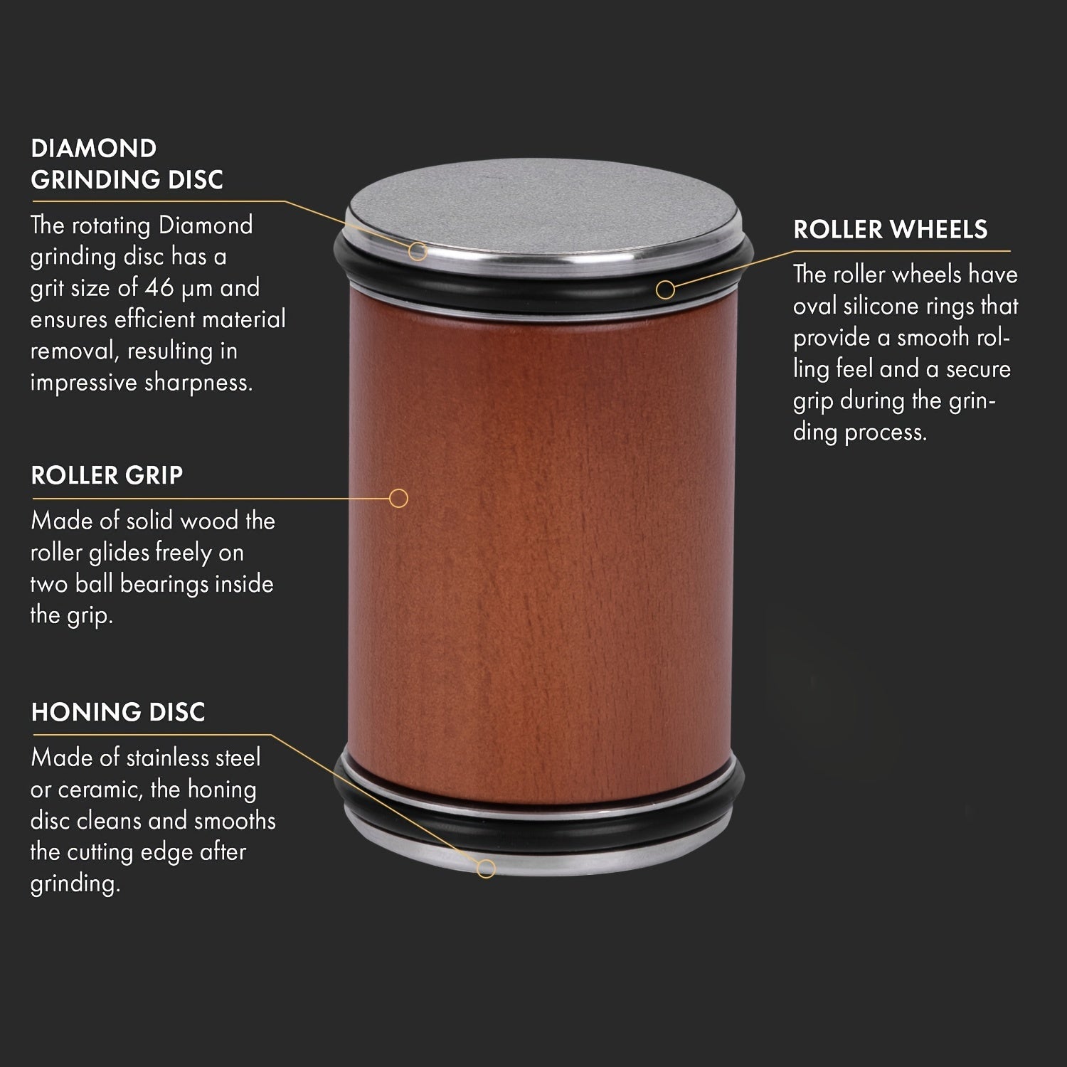 Wooden Manual Knife Sharpener Kit with Magnetic Angle Guide 15° 20° Non-Electric