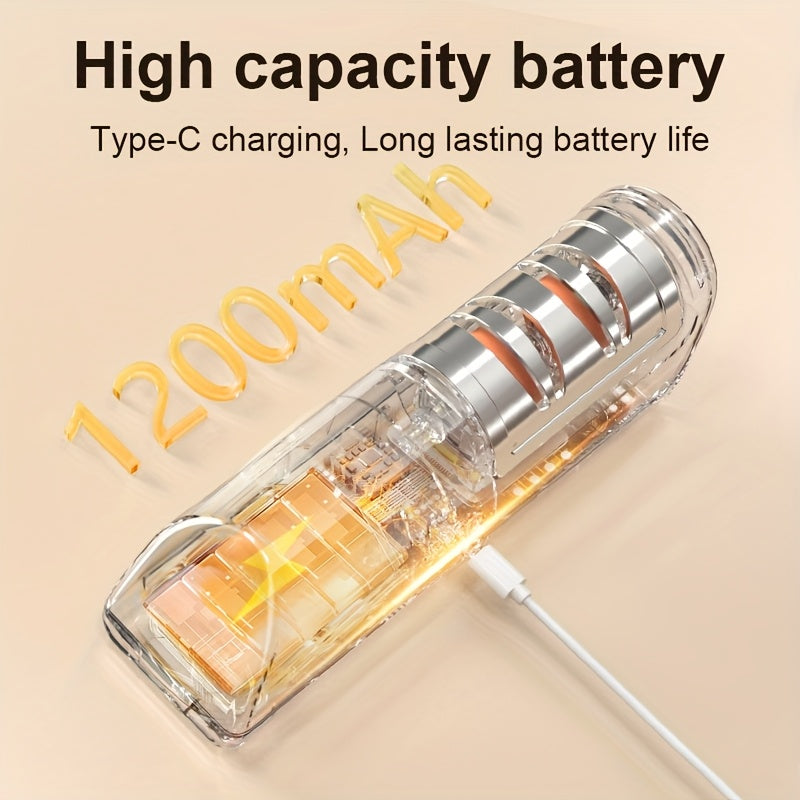 Moslashuvchan 20 daraja burchak bilan portativ USB quvvatlanadigan elektr pichoq silliqlash mashinasi. Turli oshxona pichoqlari va keramik pichoqlar uchun mos. Bardoshli plastmassa korpus.