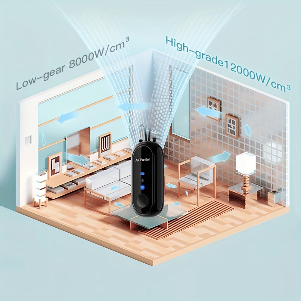 Mini Portable Air Purifier Necklace Negative Ions Dust PM2.5 Formaldehyde