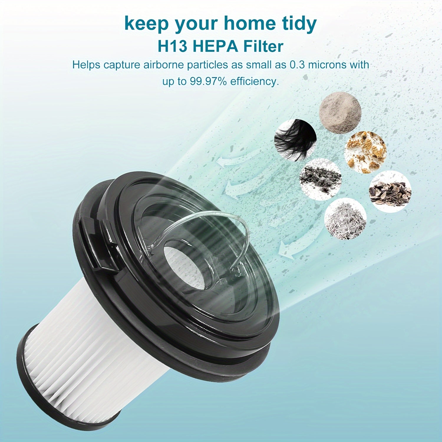 Replacement HEPA Filter Kit for Cordless Vacuum Washable Reusable Allergy Reduction