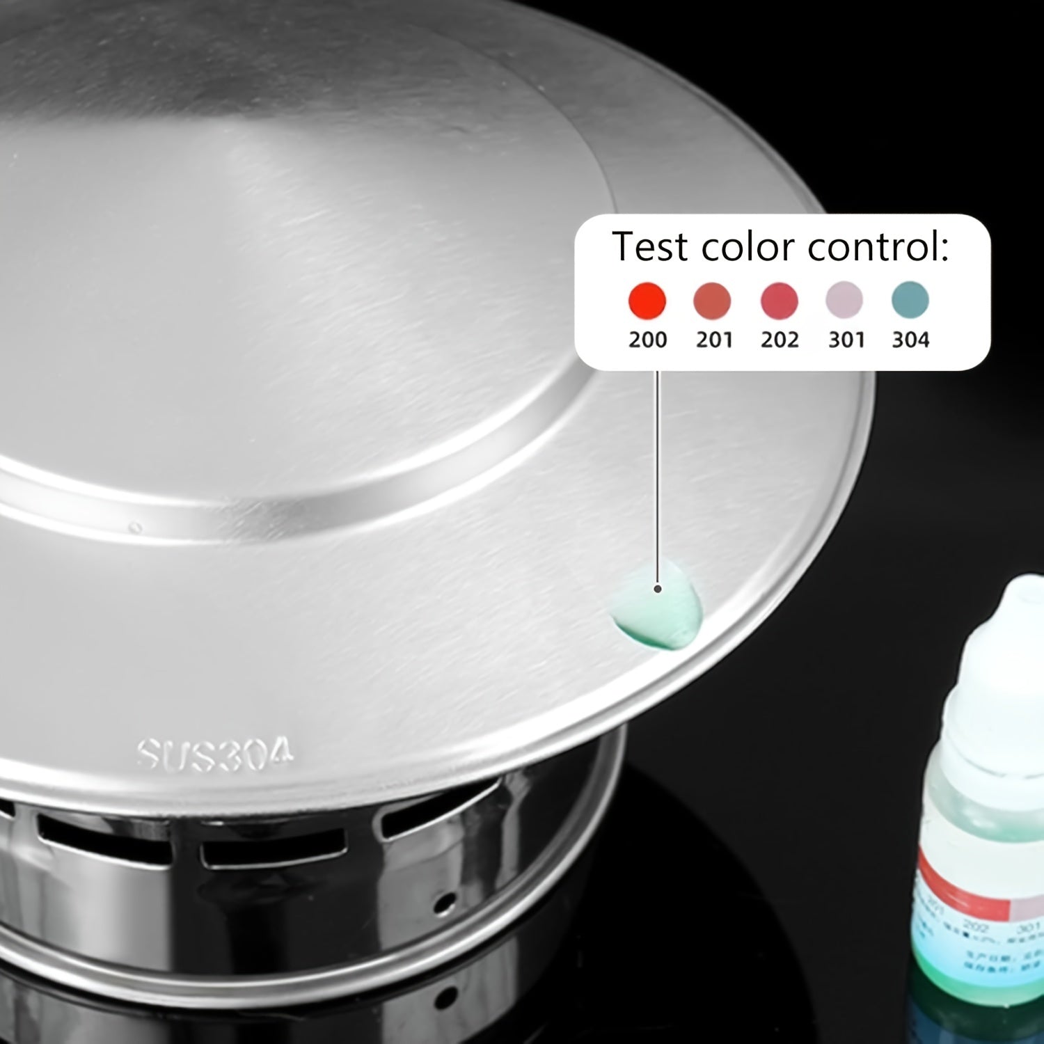 Stainless Steel Chimney Cap with Screen for Fireplace and Outdoor Stove Ventilation