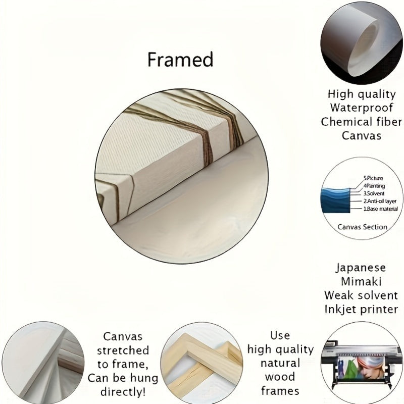 Personalized Family Photo Canvas Print Framed Wall Art for Living Room Bedroom Office