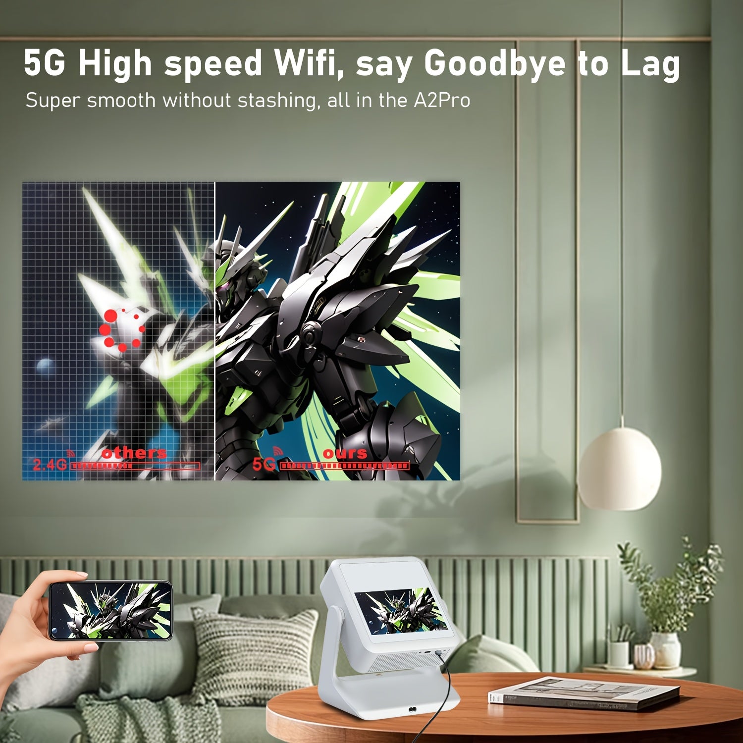 Портативный мини-проектор 1080P Full HD с поддержкой 4K, беспроводной сенсорный экран