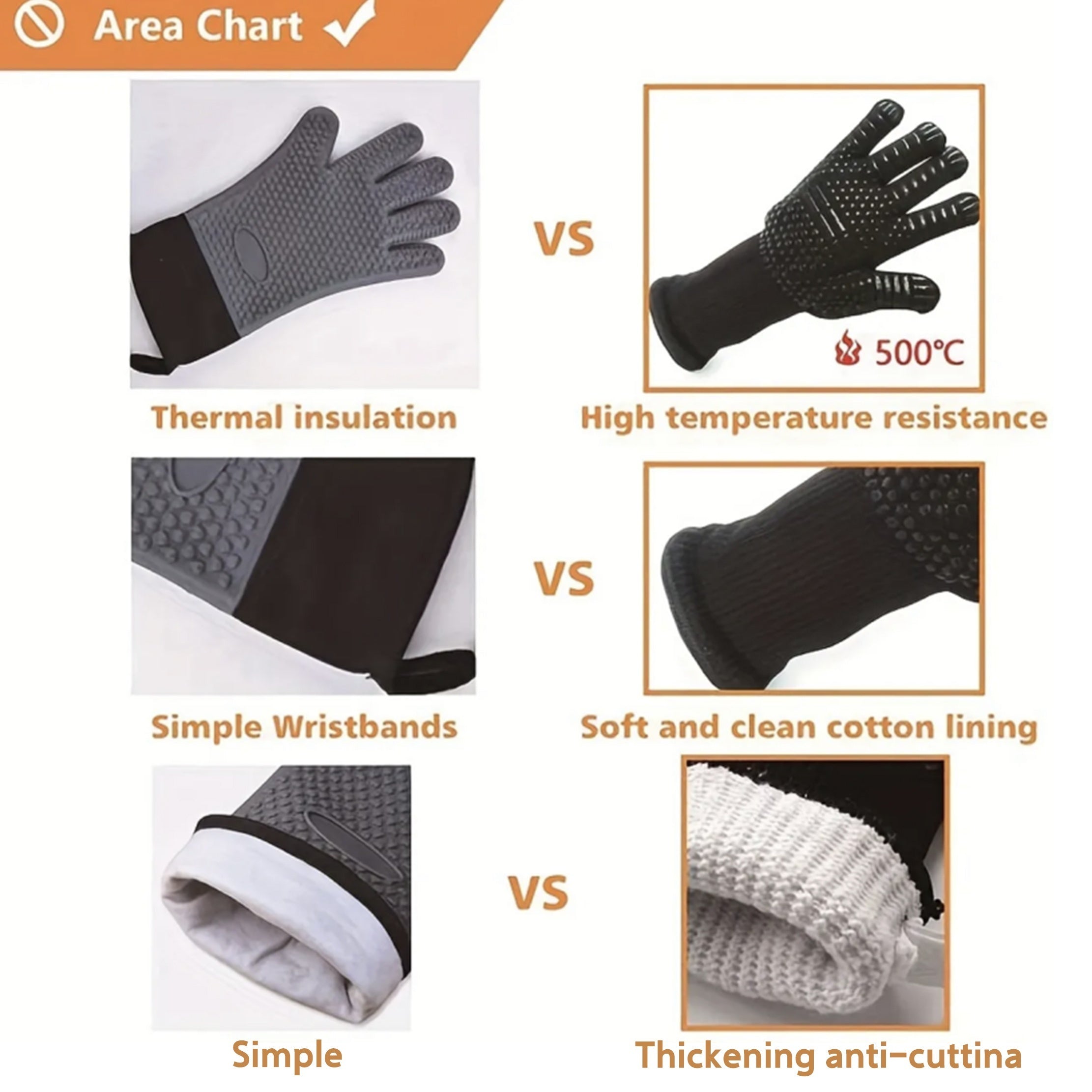 Silicone Grilling Gloves for BBQ Outdoor Cooking Non-Slip Washable