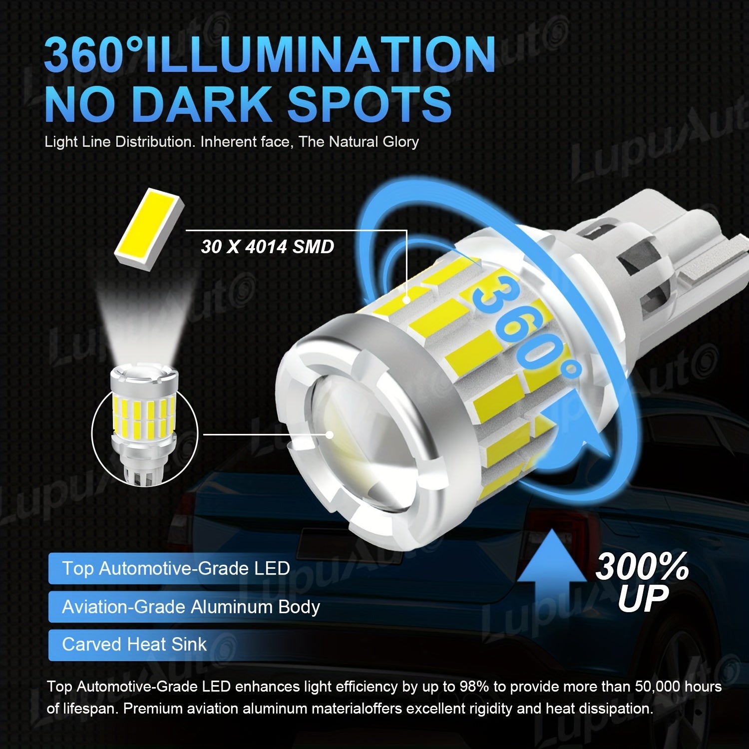2 Pack LED Headlight Bulbs T15 W16W 6000K White Error-Free Car Lights