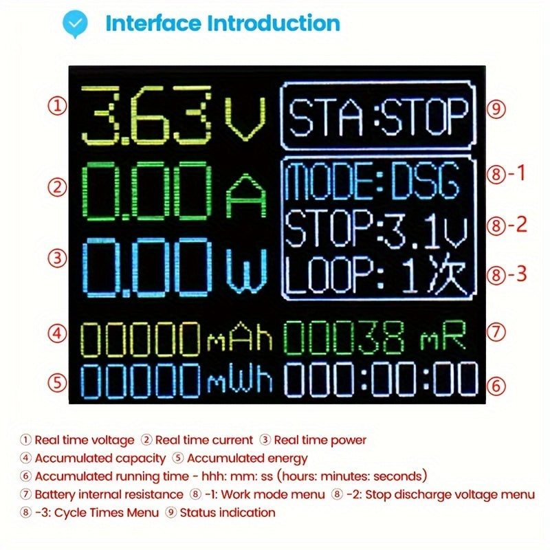 LCD Display 18650 Lithium Battery Capacity Tester with Type-C Port USB Charging