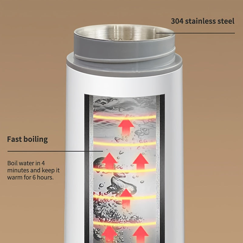 Portable 304 Stainless Steel Electric Kettle with LED Display and 350ml Capacity