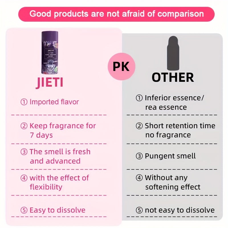 Scented Laundry Beads Softener Freshener for Fabrics in 4 Scents Home Dorm Use