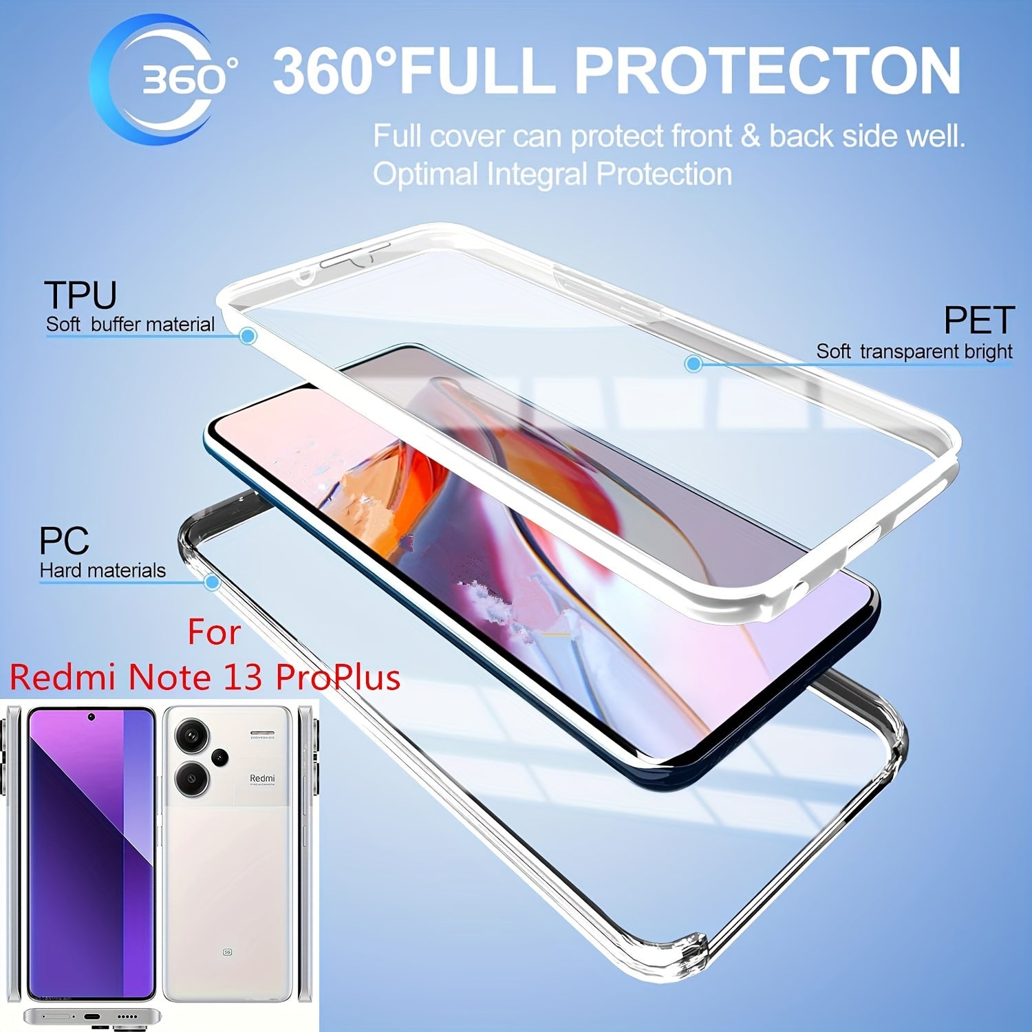 Полный ударопрочный чехол для телефона для моделей Xiaomi Redmi с прозрачной крышкой