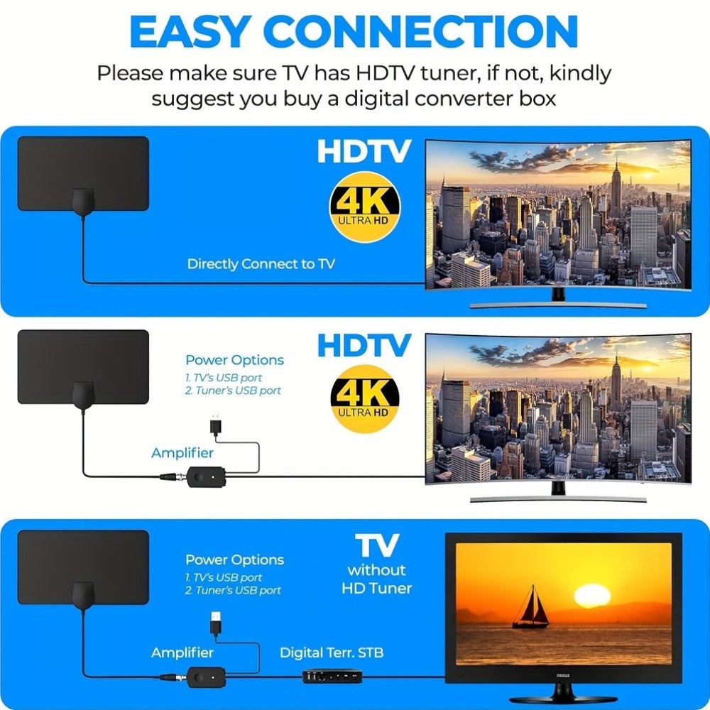 Indoor Digital TV Antenna 1080 Mile Range 4K Full HD Signal Booster USB Powered