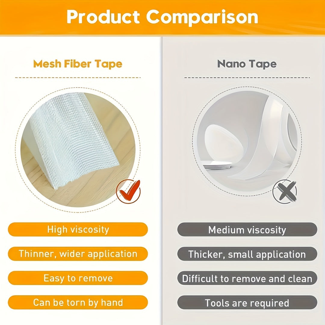 Heavy Duty Double-Sided Tape with Fiberglass Mesh Waterproof Transparent Mounting Tape for Walls Glass and Surfaces