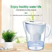 2Pack Water Filter Cartridges Compatible with Pitchers Transparent Easy Maintenance