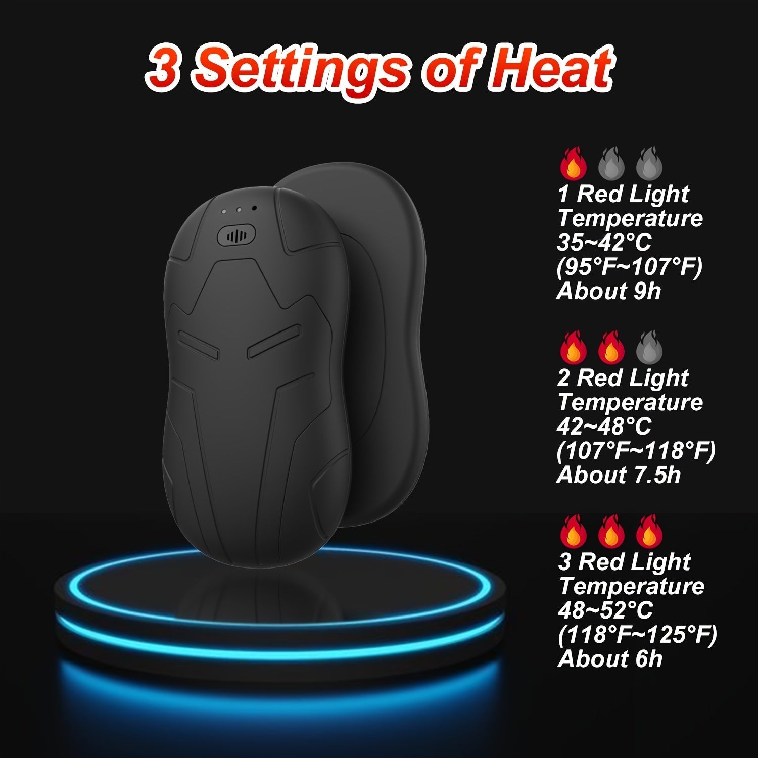 Fandliss USB qayta zaryadlanadigan qo'l isitgichlari to'plami - Golf, lager, ofis va talabalar uchun qulay portativ isitgich - Tez zaryadlash, uzoq muddatli foydalanish uchun mustahkam material