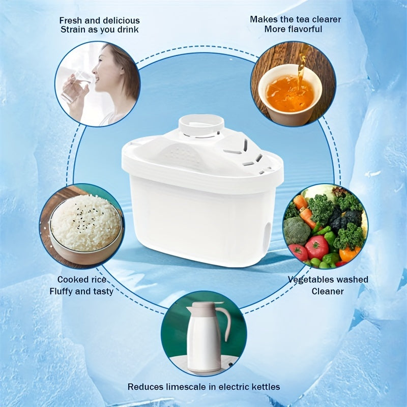 Two Premium Activated Carbon Water Filter Cartridges for Impurity Reduction