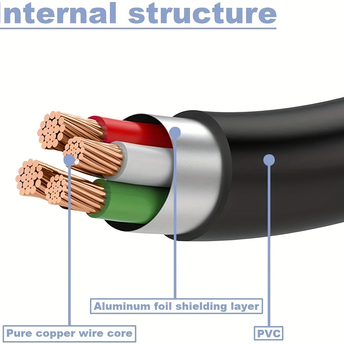 Мини-USB кабель для зарядки 3,5 м A-штекер на Mini-B автомобильный адаптер питания