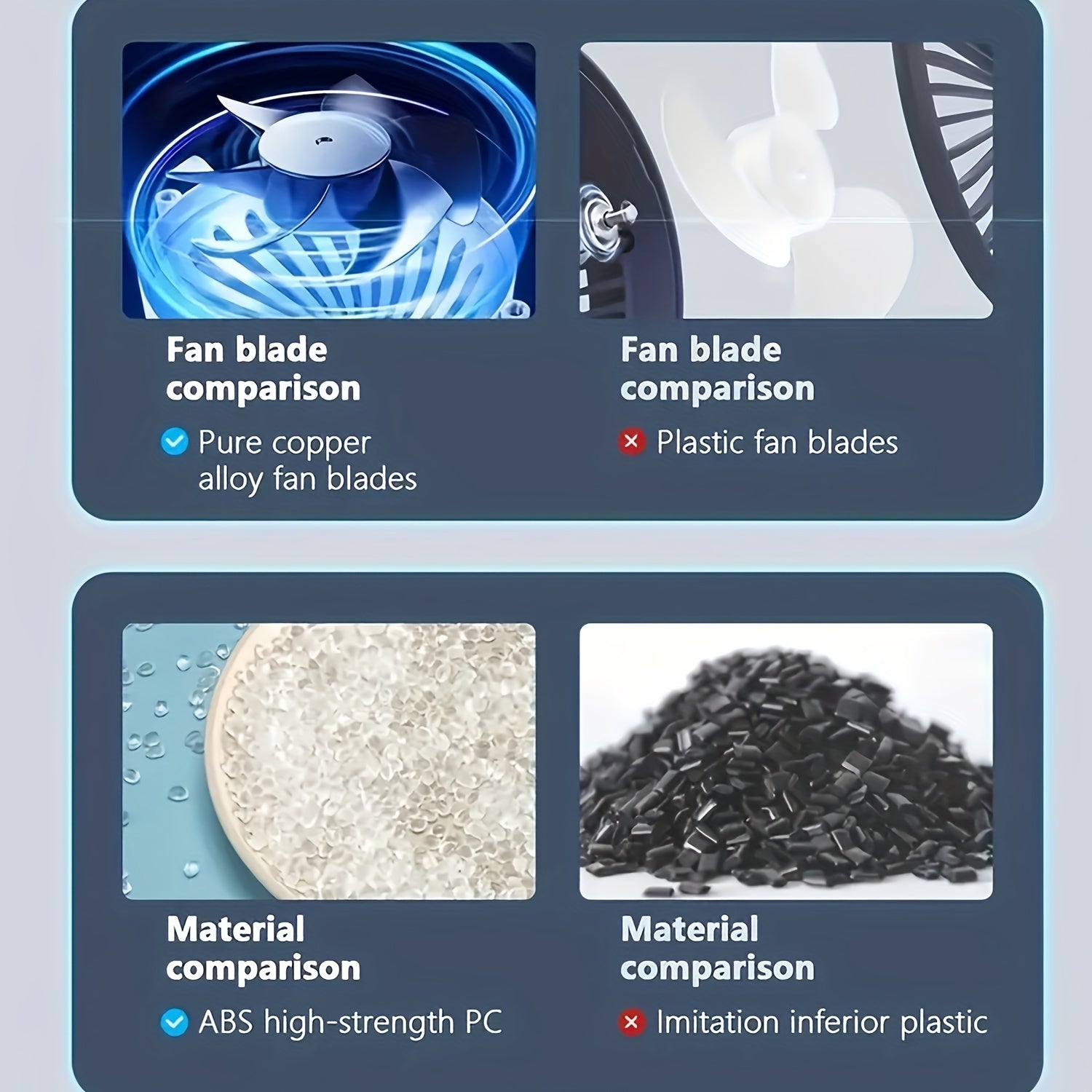 Wireless Handheld Vacuum Cleaner with Cyclone Suction for Car Office Home