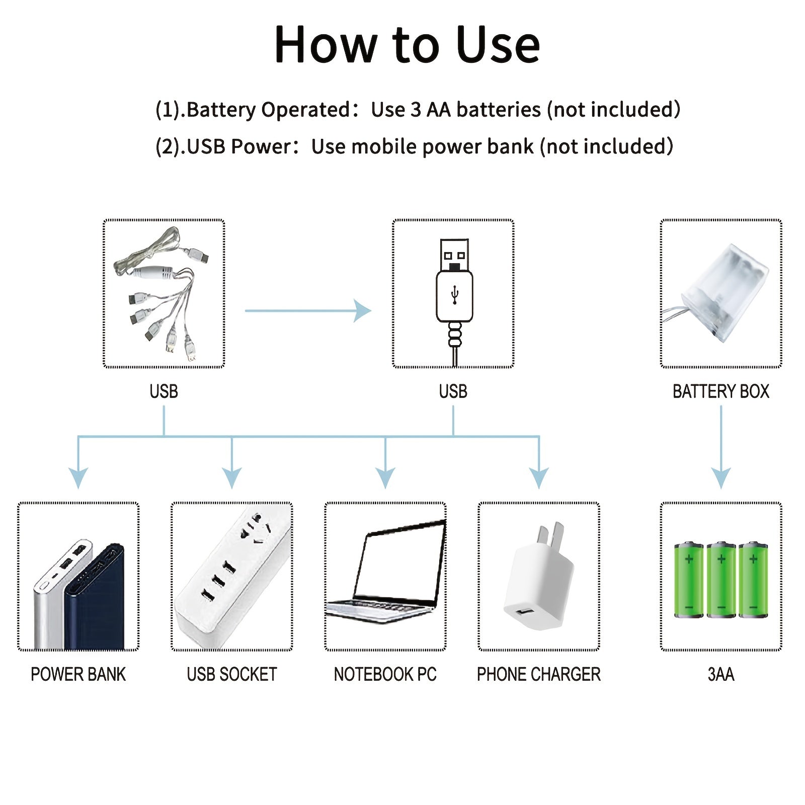 Neon LED harf yorug'lik belgisi, USB yoki batareyalar bilan quvvatlanadi, yotoqxona bezatish yoki maxsus tadbirlar uchun mukammal.