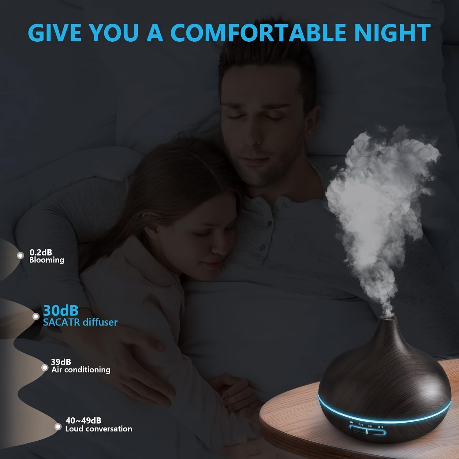 550ml Ultrasonik asosiy yog' diffuzori, masofadan boshqarish va kechqurun yoritgich bilan, katta xonalar uchun