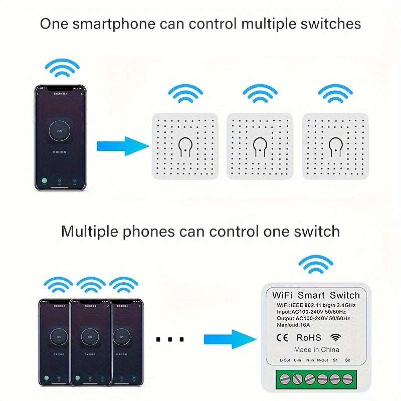 16A WiFi Smart Switch Compatible with Alexa Google Home Remote Voice Control DIY Mode LAN Control Without Hub
