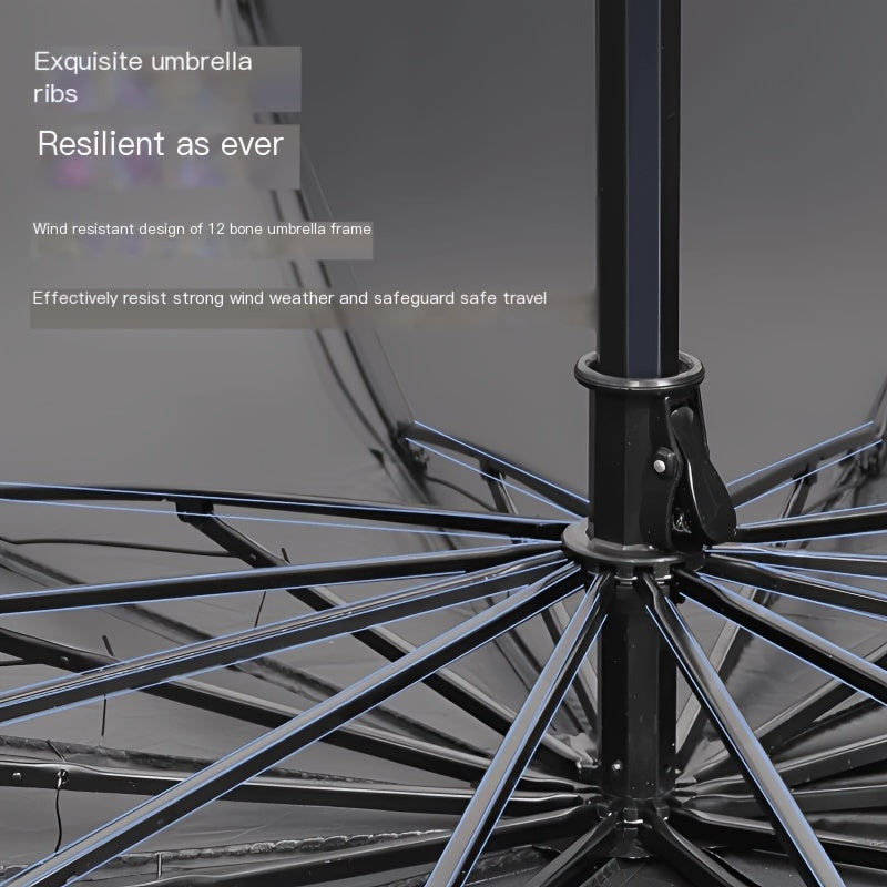 UV, shamol va suv o'tkazmaydigan himoya bilan ko'p funksiyali katta soyabon. Oila uchun ideal bo'lgan qo'lda ochiladigan mustahkam 12 ta qirrali dizayn.