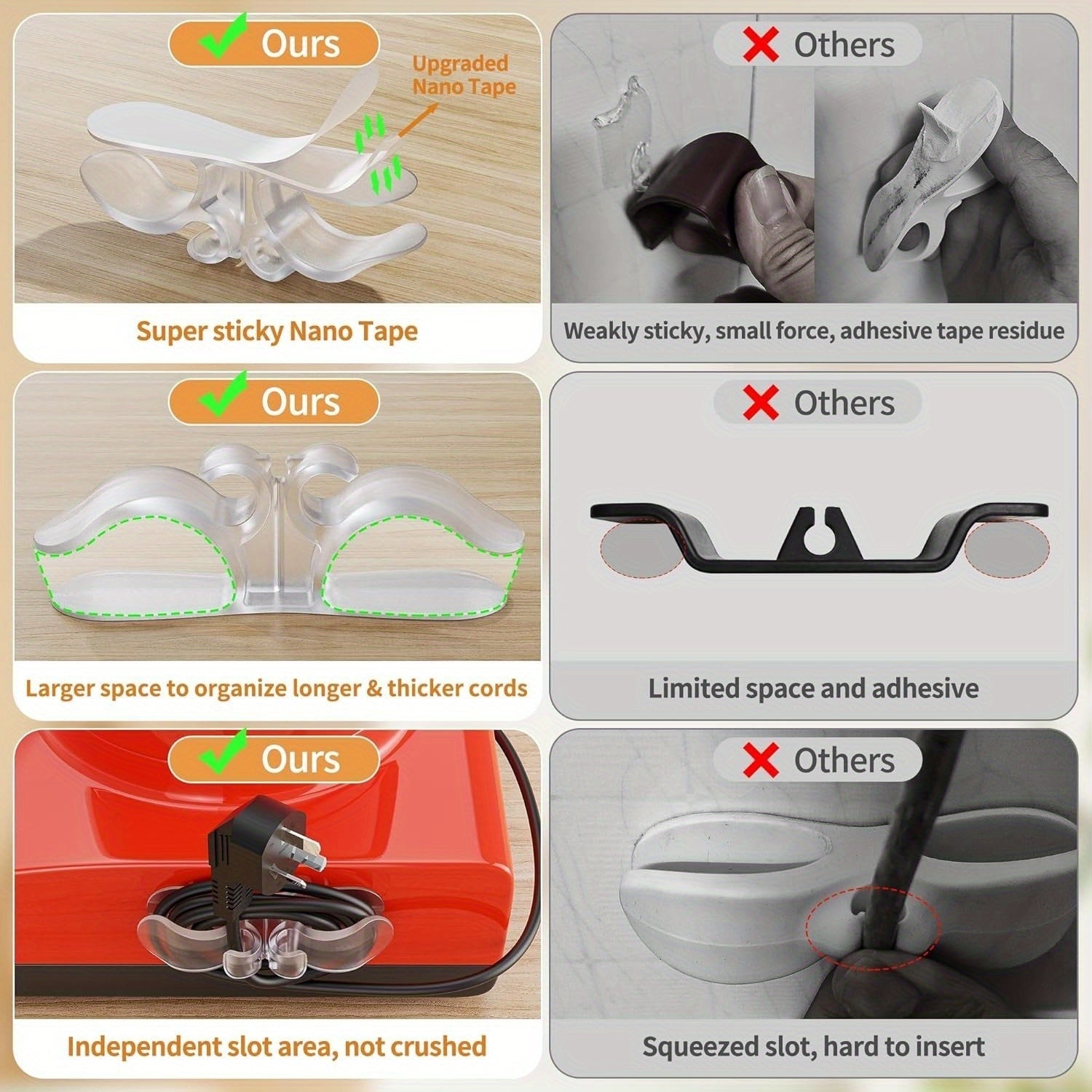 6 ta Shaffof Kabelni Boshqarish Lentalari - O'rnatiladigan Oshxona Qurilmalari Kabel Tashkilotchilari - Mikserlar, Bosim Pishirgichlar, Blenderlar, Qahva Pishirgichlar va Boshqalar uchun Mustahkam Kabel Ushtiruvchilar - Isiga va Koroziya Qarshi