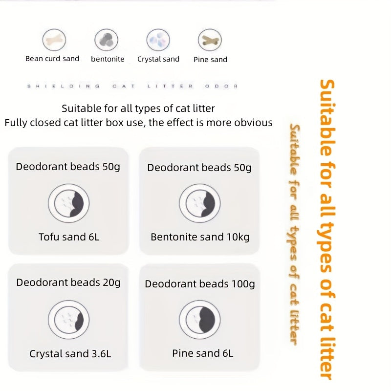 Pet Odor Eliminator Crystals for Cat Litter and Home Freshening