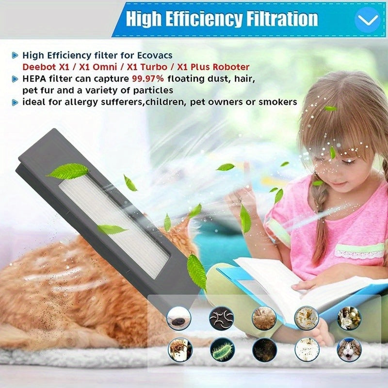 Ecovacs Deebot N8, N8+, Pro, Pro+, OZMO T8, T8+AIVI, AIVI+, T9 va T9+ changyutgichlari uchun zaxira qismlar va aksessuarlar mavjud