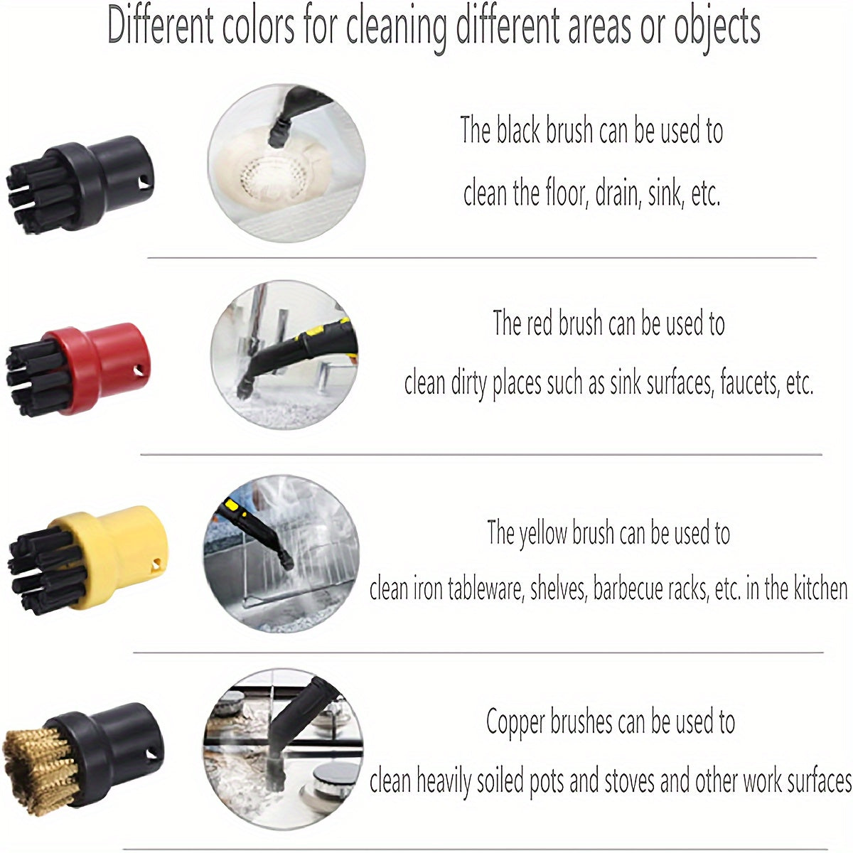 Set of 2/4 Mop Replacement Pads and Brushes for Floor Cleaning Durable Plastic Copper