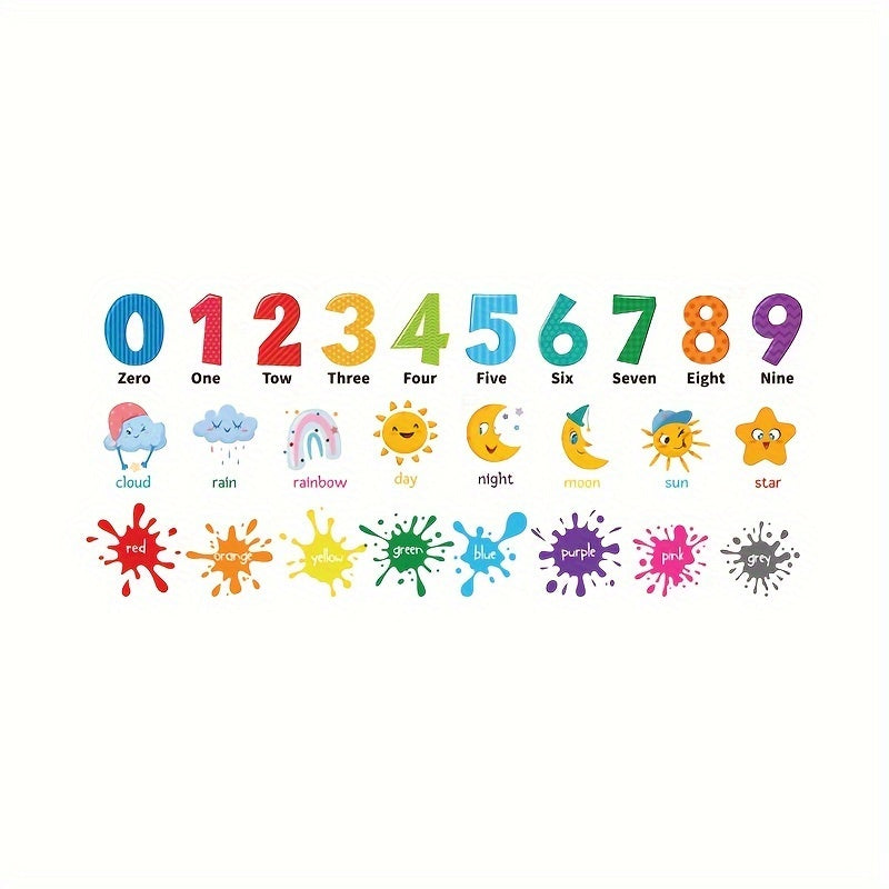 Colorful Educational Alphabet and Weather Wall Stickers for Classroom Bedroom Game Room
