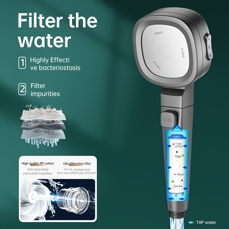 Qo‘l shower boshligi 4 ta purkash naqshlari bilan devorga o‘rnatiladigan suv to‘xtatuvchi kuchli purkash tizimi