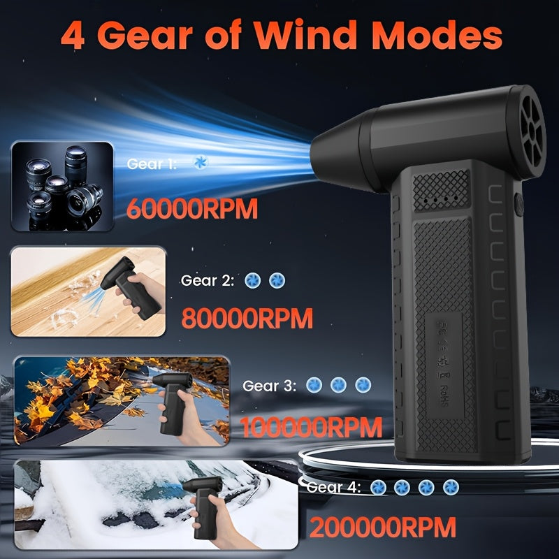 Handheld Leaf Blower with Brushless Motor 4-Speed USB Rechargeable Battery Powered Snow and Leaf Clearing