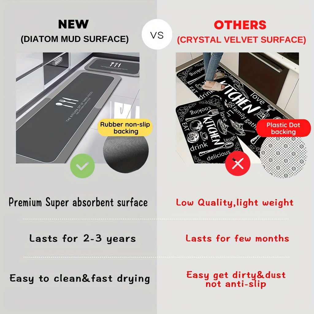 Thickened Non-Slip Waterproof Kitchen Mat for Comfort and Protection