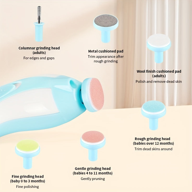 Baby Nail Trimmer with LED Light and Safety Clippers 6-in-1 Grooming Kit for Newborns and Toddlers