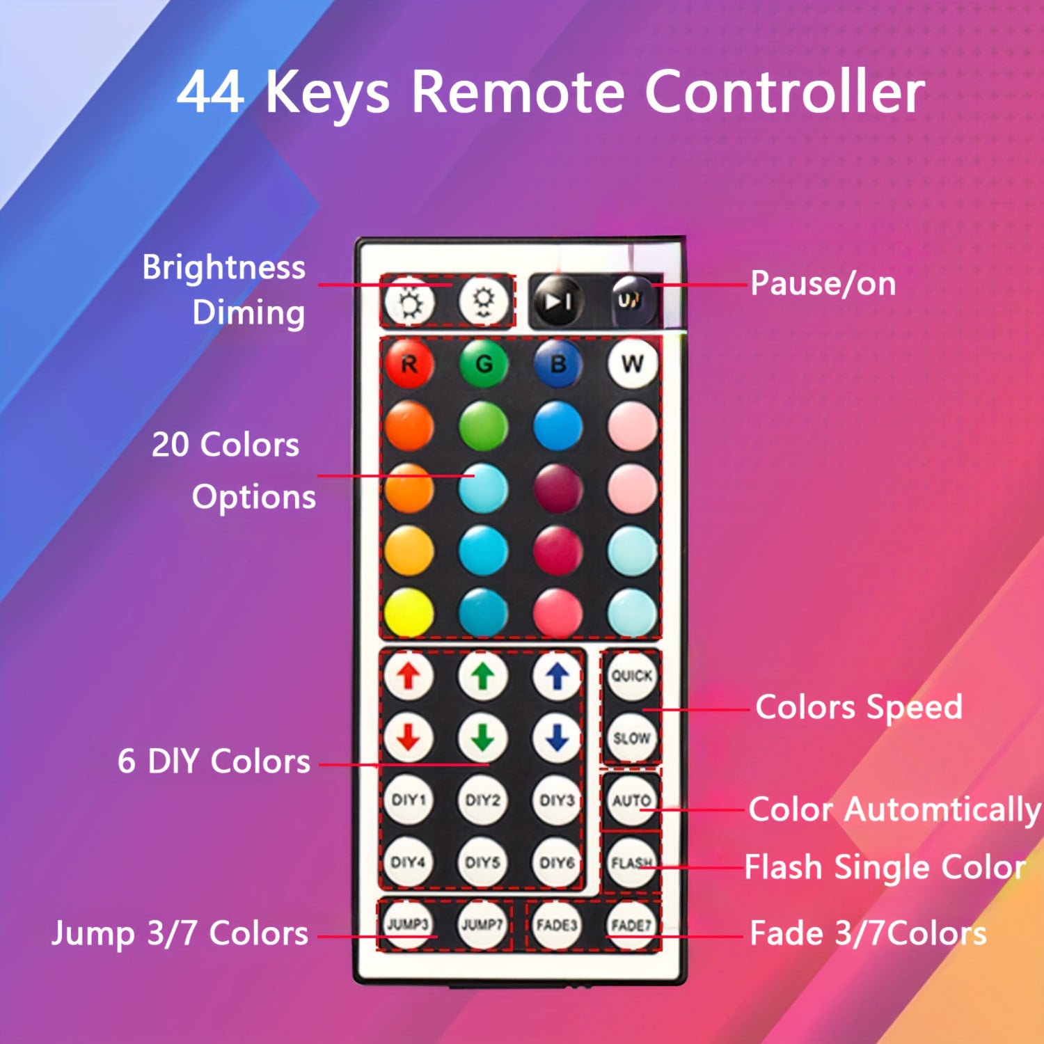 91.44cm-30.48m LED Strip Lights with Music Sync Remote App Control Dimmable Decoration