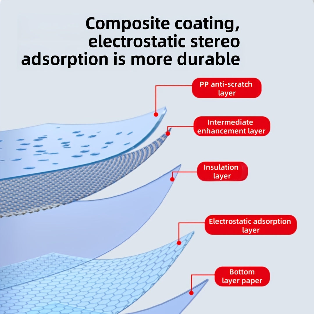 Electrostatic Wall Protector Film Reusable Self-Adhesive PVC Contact Paper