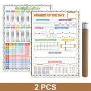 Educational Math Learning Poster Erasable Multiplication Table Number Bond A2 Size
