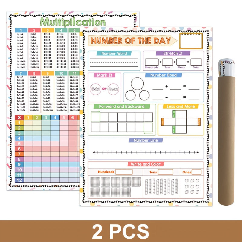 Educational Math Learning Poster Erasable Multiplication Table Number Bond A2 Size