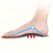 Unisex Breathable EVA Faux Shoe Insoles Cushioned Shock Absorption