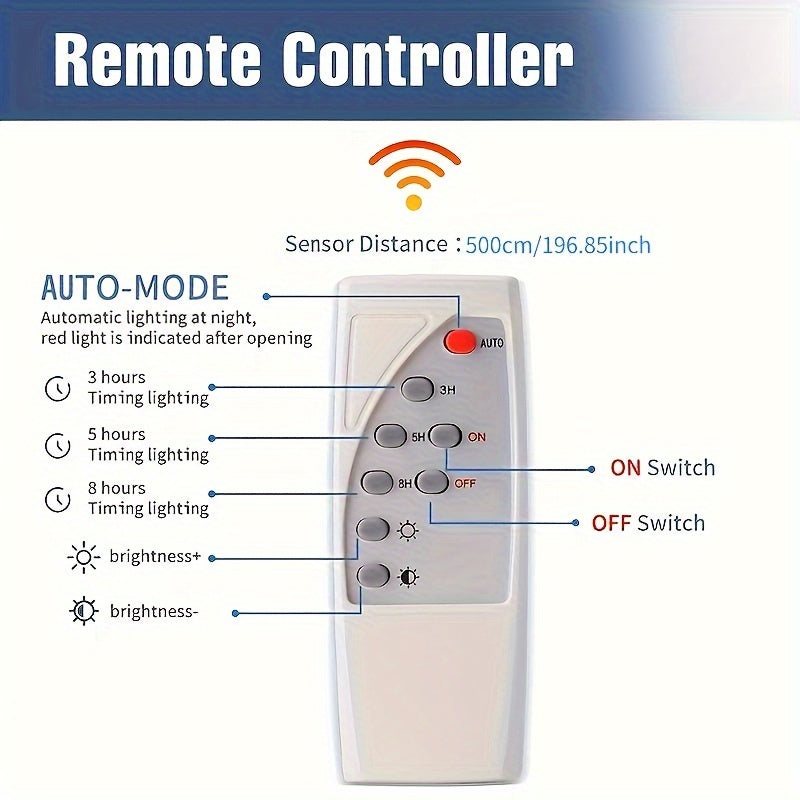 Uzoqdan boshqariladigan quyosh energiyasidan ishlaydigan yoritgich, sozlanadigan yoritgich, kechadan tonggacha tashqi xavfsizlik uchun avtomatik yoqish/o'chirish LED yoritgichi, hovlilar, bog'lar, pavilyonlar, omborlar, jo'jalar va garajlar uchun.