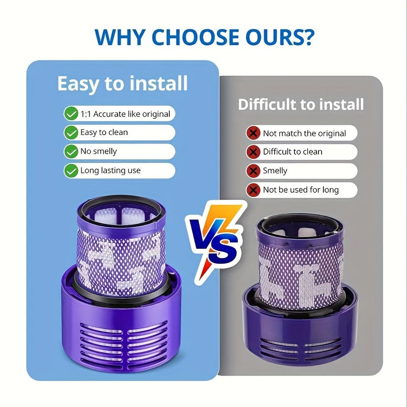 Replacement V10 Vacuum Filters for Cyclone Models, Part 969082-01