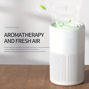 Portable HEPA Air Purifier with Carbon Sponge for Bedroom Office Car