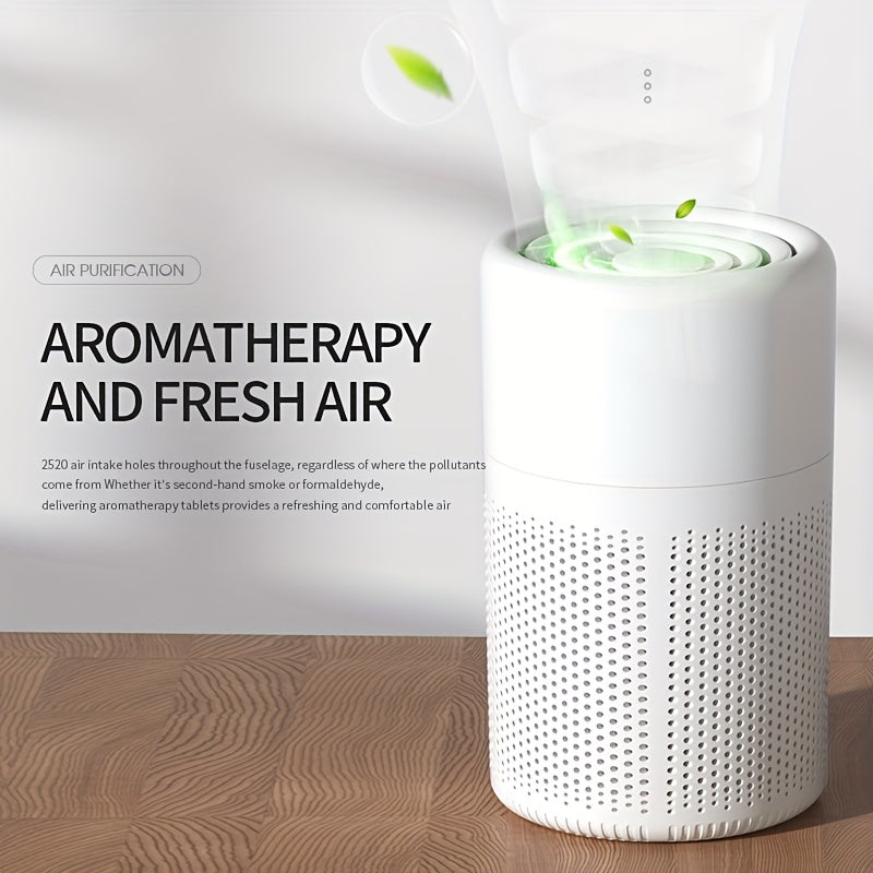 Portable HEPA Air Purifier with Carbon Sponge for Bedroom Office Car